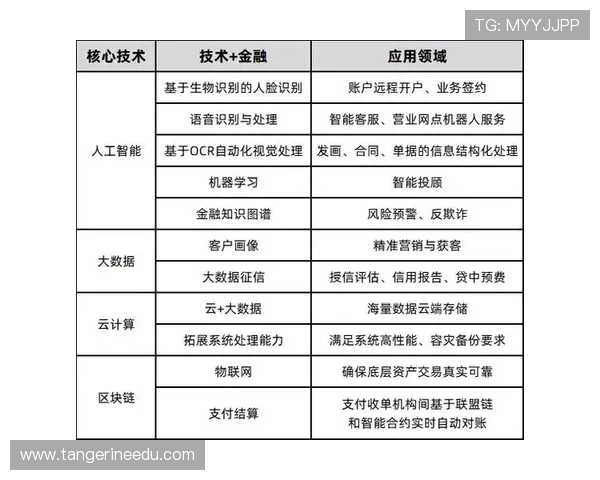 凯发开户技巧分享：如何选择最适合自己的开户方案与策略