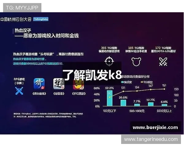 k8凯发国际官方正规授权平台，确保每一位玩家的资金安全与隐私保护