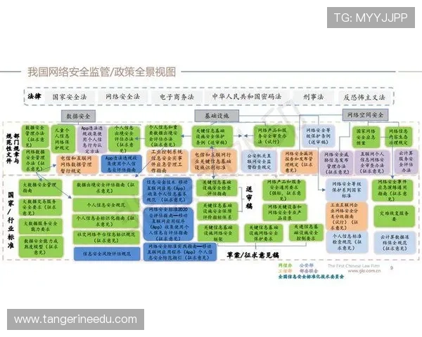 K8登陆下载会员登录安全性增强，保障用户数据隐私与账户安全