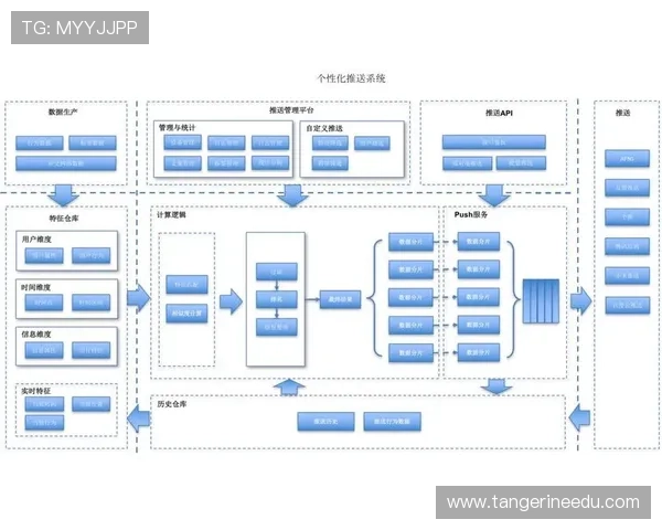 凯发体育app首页在2024年春季版本中引入智能推荐系统，个性化推送体育新闻和赛事信息