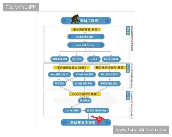 凯发旗舰厅网站登录流程详解及常见问题解决方案，确保玩家轻松顺利登录体验游戏乐趣