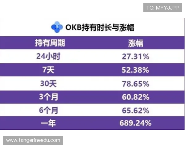 凯发真人注册平台怎么样的未来发展潜力，是否值得长期投入和信赖