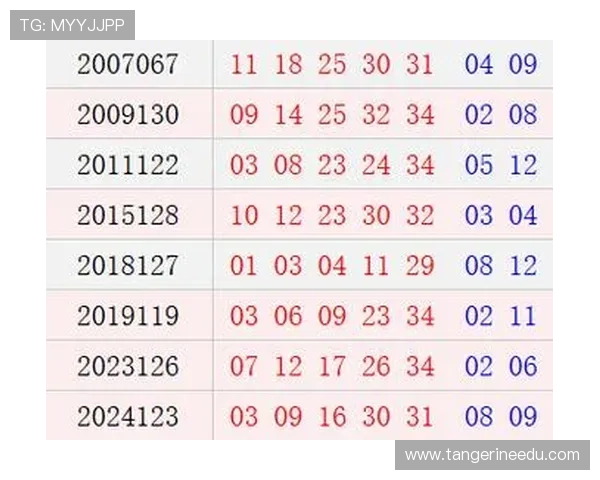 分分快3开奖记录实时更新平台，提供最全面的历史开奖信息与数据统计分析
