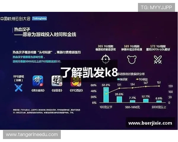 k8凯发国际平台如何保障玩家资金安全与提供优质客户服务指南