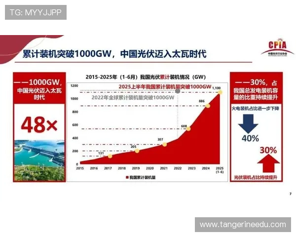 K8电子评级的未来发展趋势及其在网络游戏行业中的应用前景展望